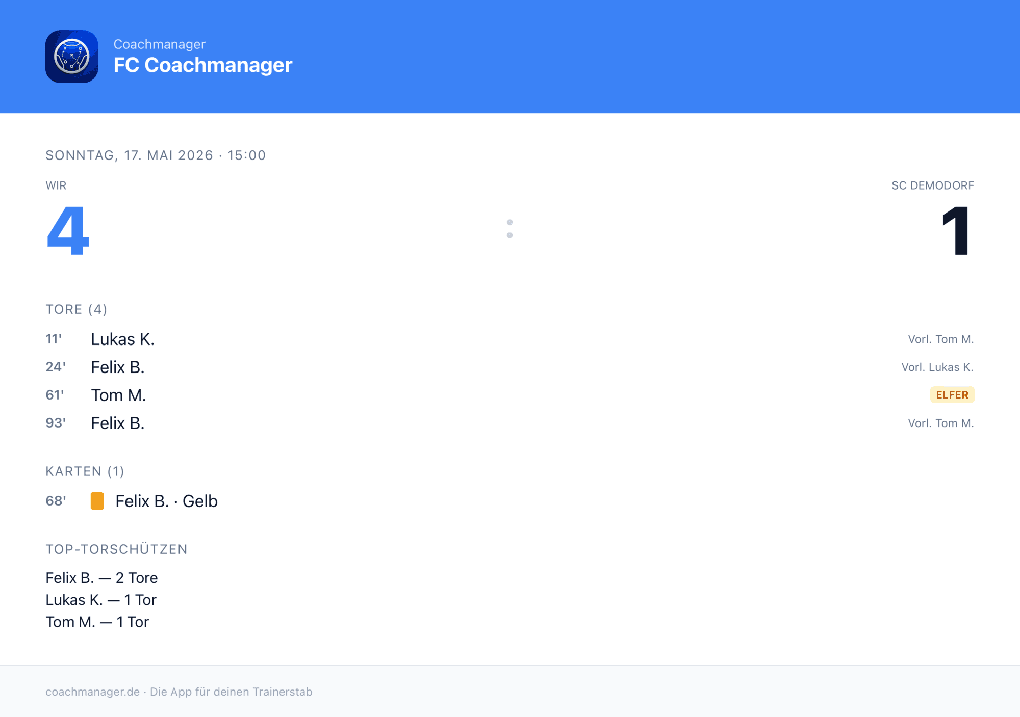 Generierter Spielbericht: FC Coachmanager 4:1 SC Demodorf